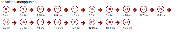 wandelknooppunten